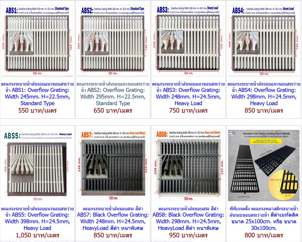 ฝาบ่อครอบท่อพักระบายน้ำตะแกรงเหล็กไฟเบอร์กล๊าส   เพ็กบอร์ด  Hooks PegBoard