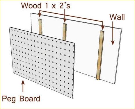 Hookstool ฮุกตะขอลวดขาแขวนเพ็คบอร์ด tools Pegboard กระดานเพ็กบอร์ด