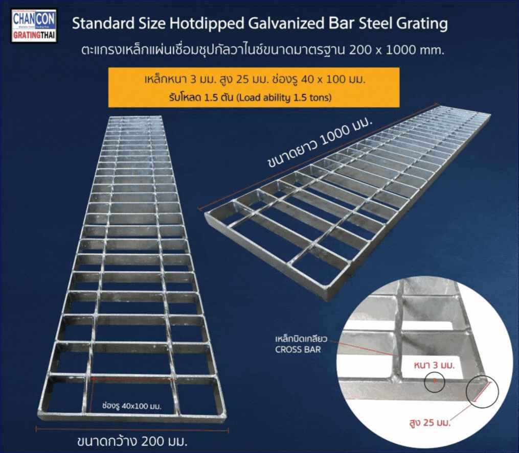 HotDipGalvanized Welded Bar Steel Grating ตะแกรงระบายเหล็กแผ่นเชื่อมชุบทนสนิม