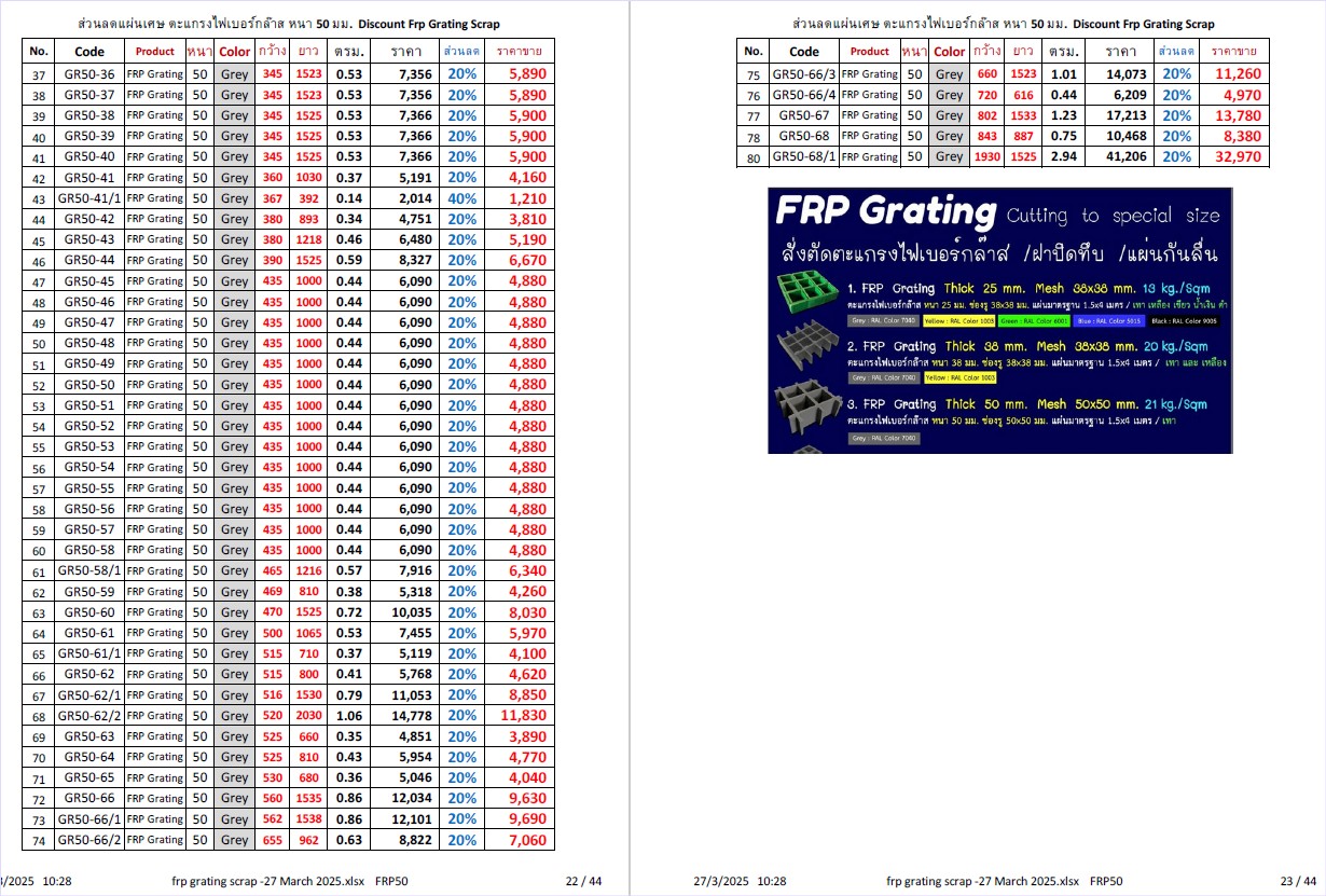 FibreglassGratingScrapsOffcutsExcessWasteMaterialLeftoverCut-OffPiecesSurplus ǹʴ蹵Ѵɵç