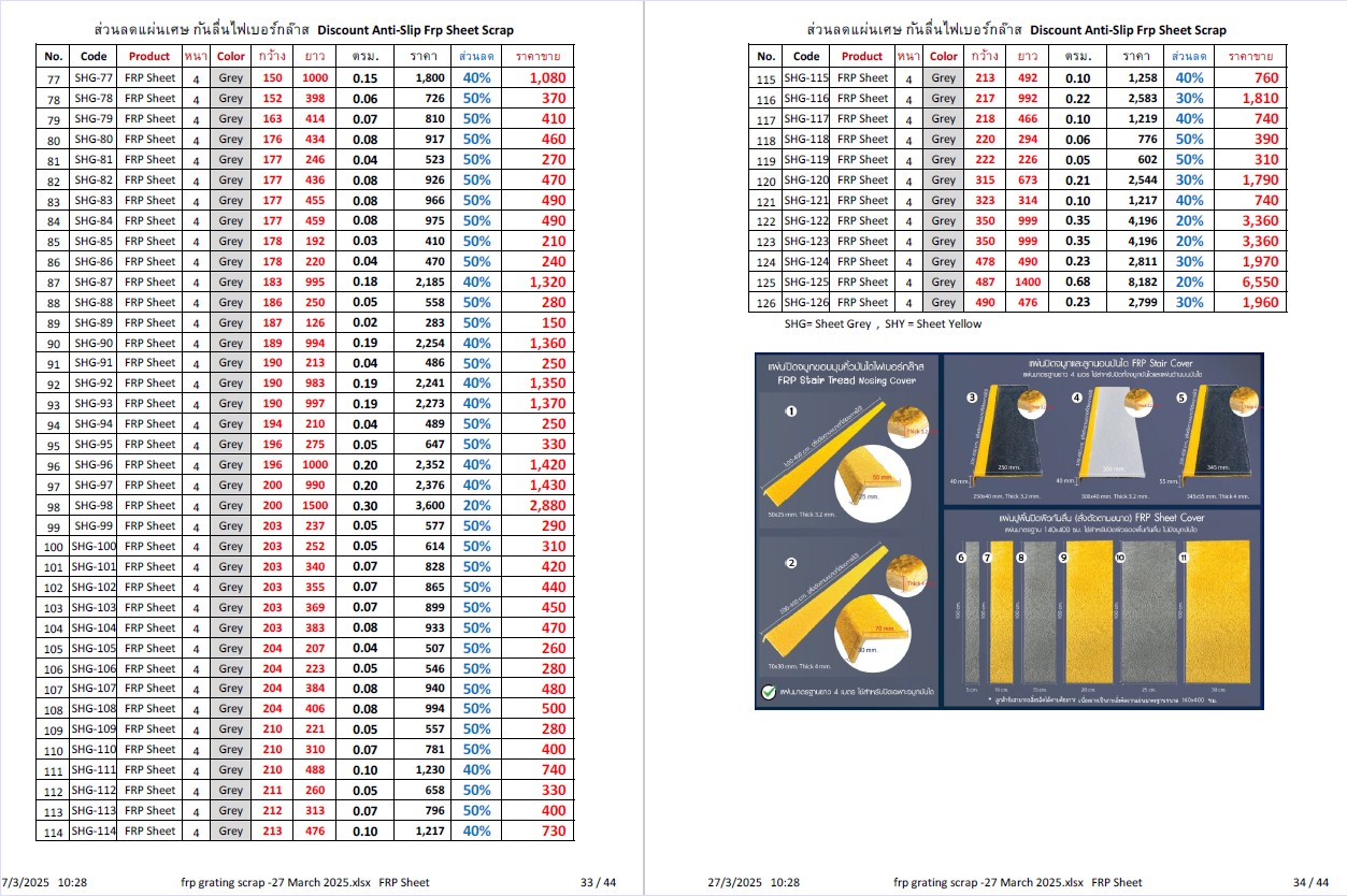 FibreglassWasteExcessMaterial LeftoverSheets Cut-offPieces ScrapRemnants Surplus Ҥ蹡ѹͿ