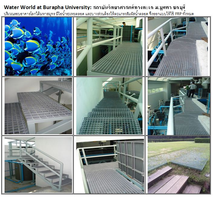 FRPSteelManholeGRATING  ตะแกรงระบายน้ำไฟเบอร์กล๊าส