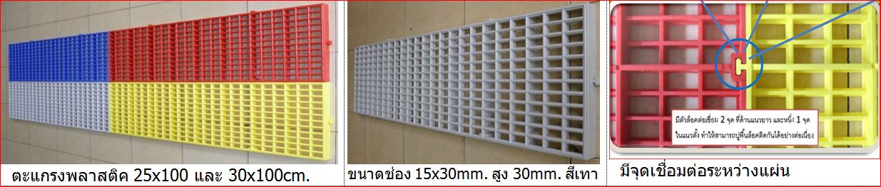 ตะแกรงระบายน้ำ