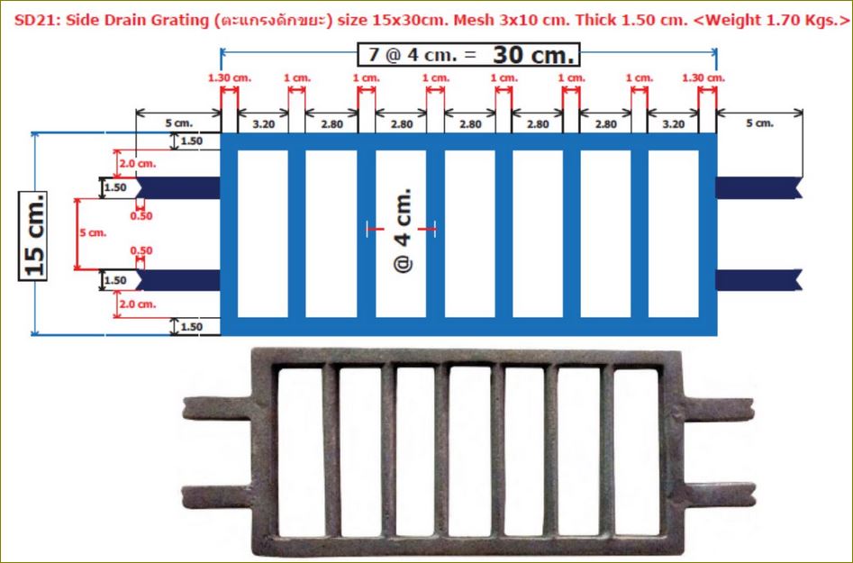 çѡн蹼ѹԹҹҧصҷ Curbed Drainage Grating Scupper