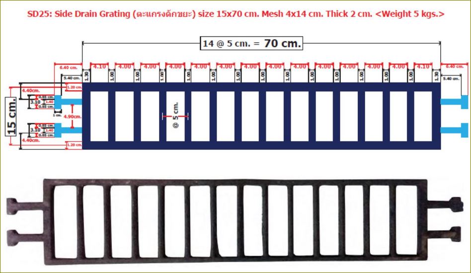 çѡн蹼ѹԹҹҧصҷ Scupper Curbed Drainage Grating 