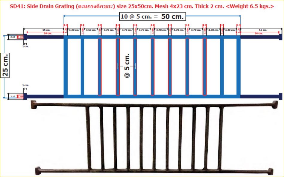 çѡн蹼ѹԹ scupper Curbed Drainage Grating