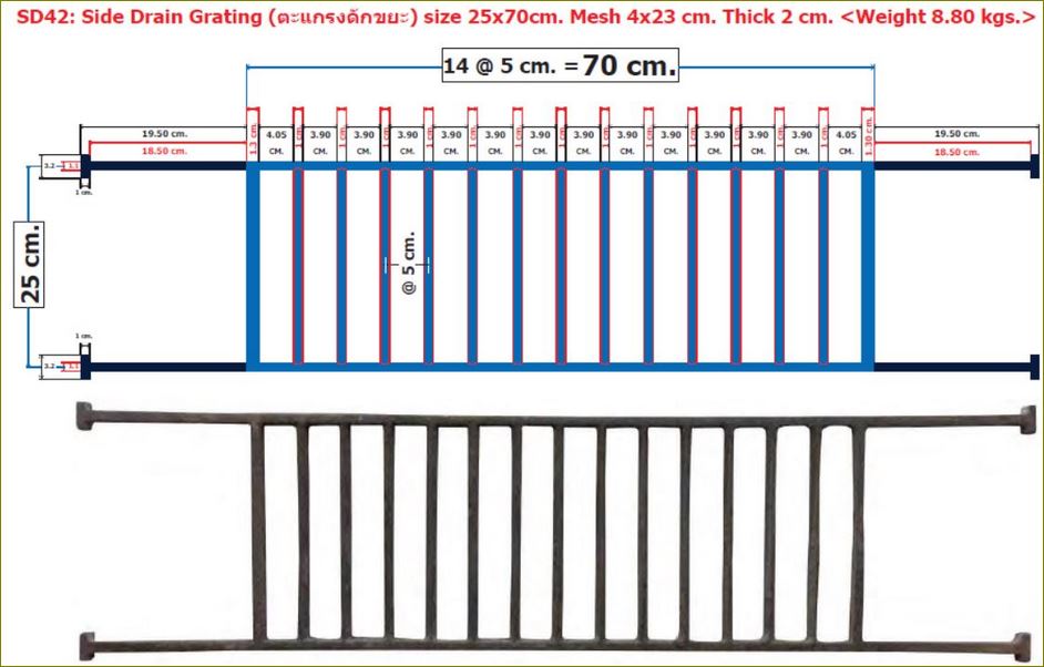  çѡпصҷ Curbed Drainage driveway Grating Scupper