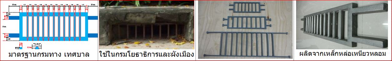 ตะแกรงเหล็กหล่อดักฝุ่นผงขยะข้างริมฟุตบาท