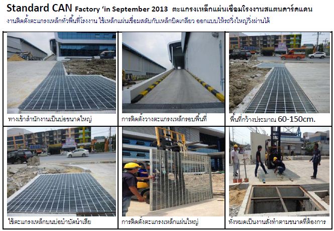 ฝาปิดบ่อครอบท่อพักระบบบำบัดน้ำเสีย  SteelGrating Fibreglass ManholeCover