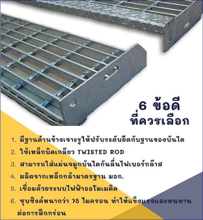 GalvanizedWeldedFlatBarSteelWalkwayRaisedFloorAntiSlipStaircaseTreadGrating เกรตติ้งตะแกรงเหล็กแผ่นเชื่อมชุบกัลวาไนซ์ฝาปิดรางบ่อครอบท่อพักระบายน้ำล้น