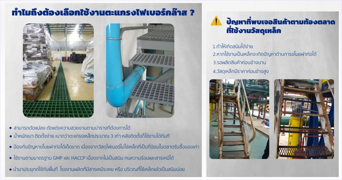 ตะแกรงระบายน้ำพลาสติกไฟเบอร์กล๊าส Gfrp Mould Pultruded Fibreglass Overflow Plastic Grating