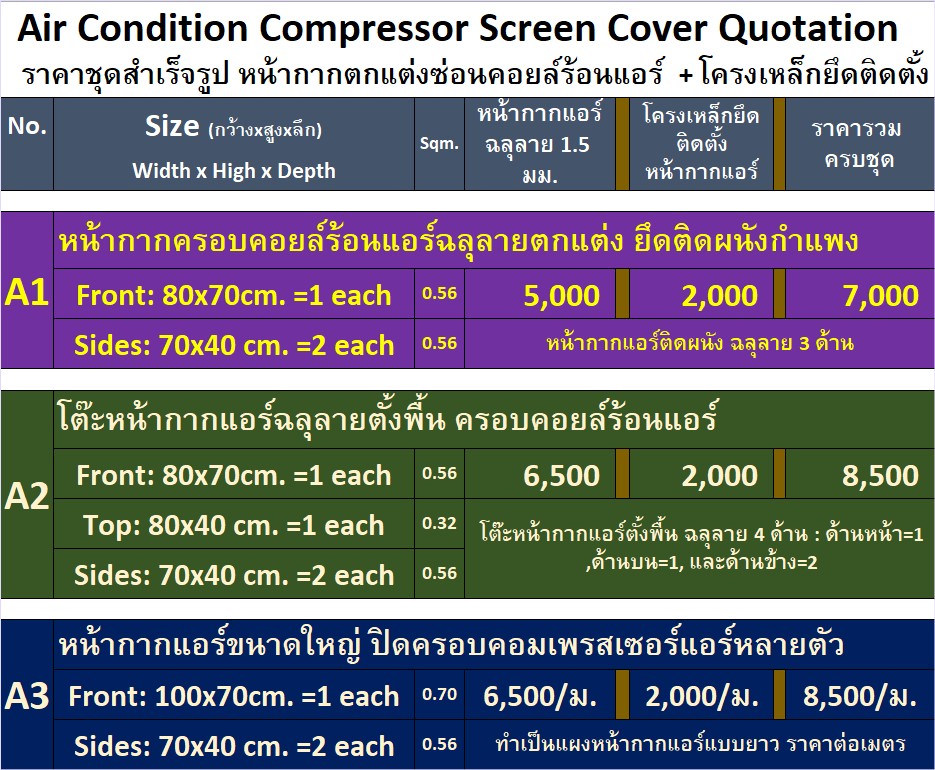 CompressorAirConditionerLouveredCoverScreen ˹ҡҡ͹§¹ȷҧ͹