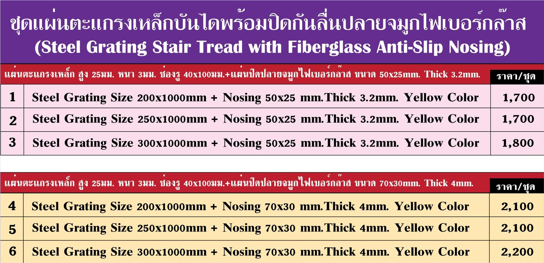 Hot Dip Galvanized Steel Grating + Fiberglass Anti-slip Stair Nosing  ش蹵ç鹺ѹ ١ѹ䴡ѹ