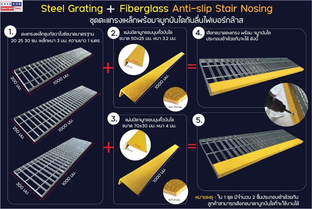 Hot Dip Galvanized Steel Grating + Fibreglass Anti-slip Stair Nosing  蹵ç鹺ѹ ١ѹ䴡ѹ