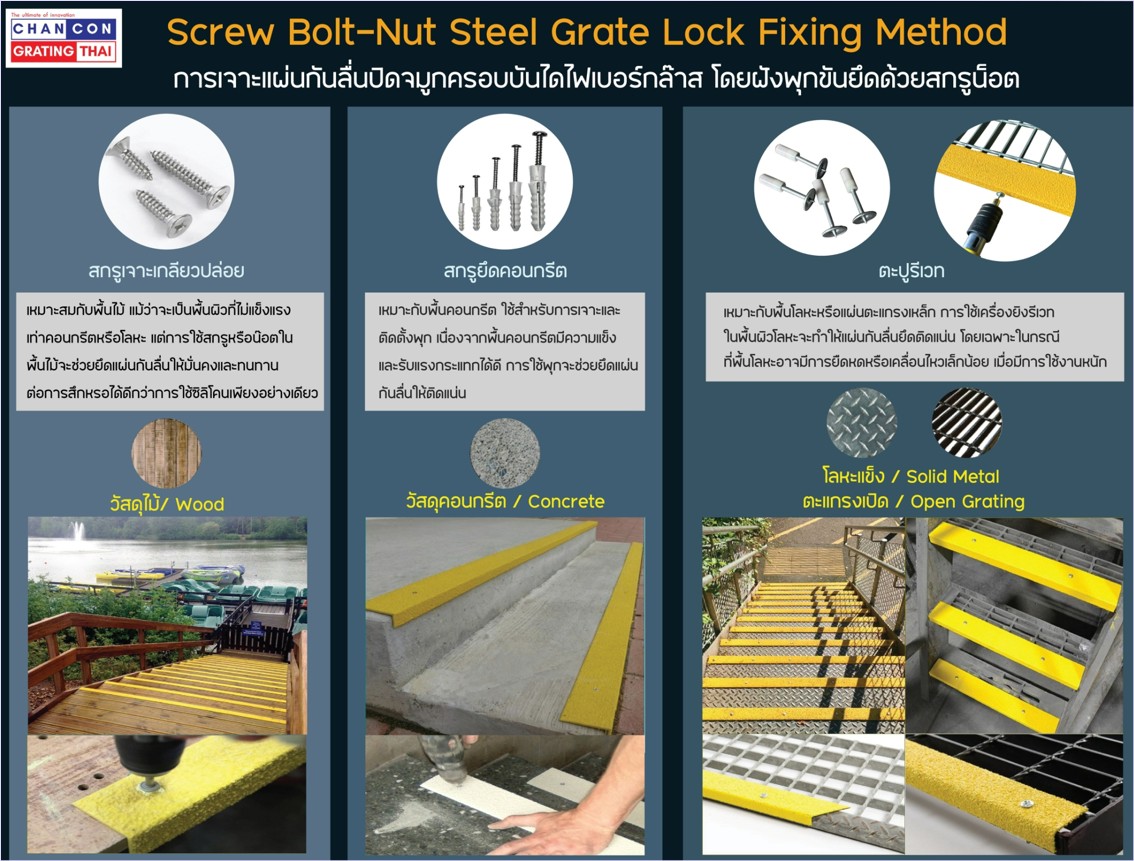 Hot Dip Galvanized Steel Grating + Fibreglass Anti-skidding Stair Nosing  蹵ç鹺ѹ ١ѹ䴡ѹ