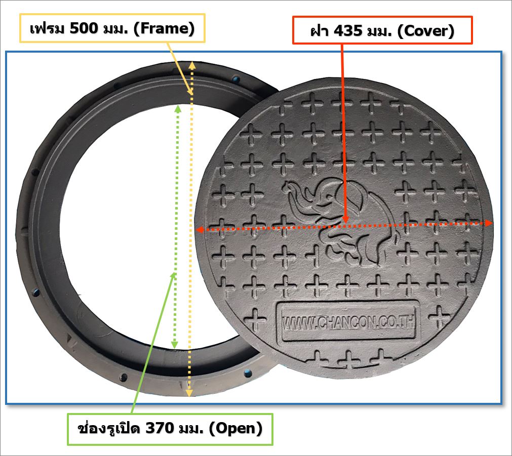 ductileironmanholegrating แมนโฮลโคล๊ฟเวอร์ปิดบ่อเกรอะฝาปิดบ่อท่อพักเหล็กหล่อเหนียวระบบบำบัดน้ำเสีย