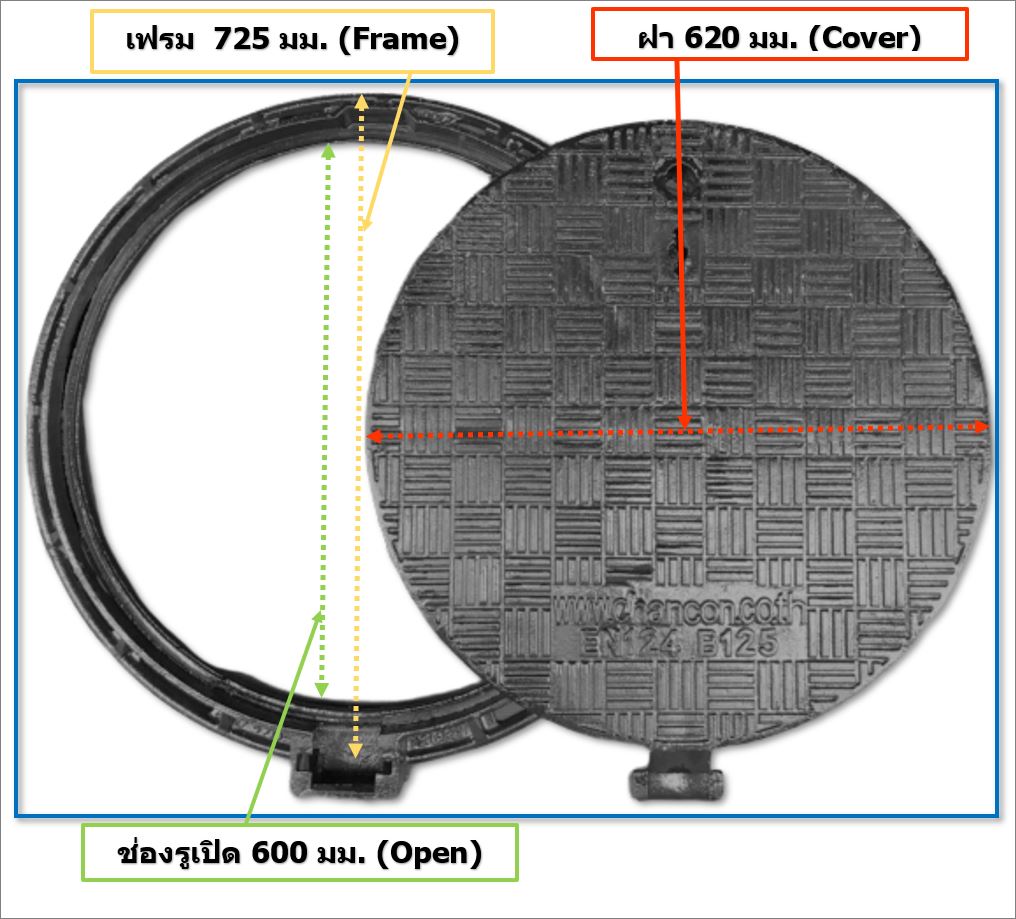 ԴнһԴͷ;ѡ˹кӺѴ ductileironmanholegrating