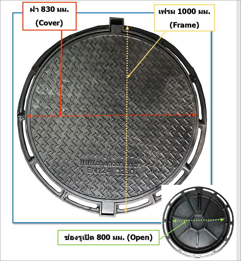 ductile iron manhole grating แมนโฮลโคล๊ฟเวอร์ปิดบ่อเกรอะฝาปิดบ่อท่อพักเหล็กหล่อเหนียวระบบบำบัดน้ำเสีย