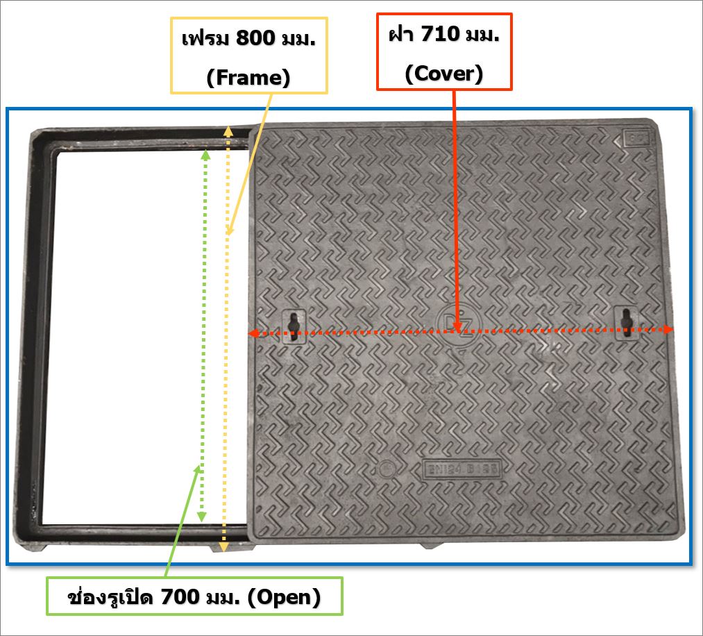 ductileironmanholegratingKnack ฝาปิดบ่อแมนโฮลท่อพักระบายน้ำเหล็กหล่อ