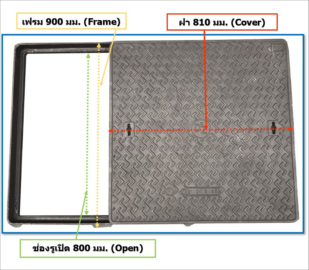 ductileironmanholegrating ฝาปิดบ่อแมนโฮลท่อพักระบายน้ำเหล็กหล่อ Knack