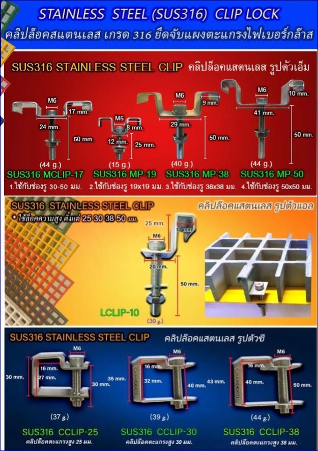 fixing saddle stainless clip lock grating อุปกรณ์ตัวคลิปล็อคสแตนเลสยึดจับแผ่นตะแกรงไฟเบอร์กล๊าส ตะแกรงเหล็ก