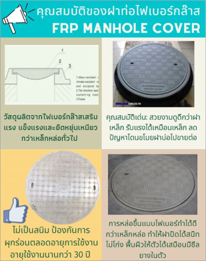 سѵԢͧҷ һԴ;ѡ һԴк¹  FRP ManholeCover