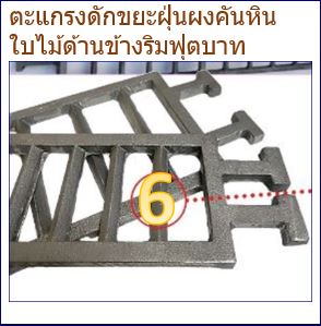 Grating ManholeCover  ฝาท่อพักฝาแมนโฮลตะแกรงเหล็กหล่อดักฝุ่นผงขยะคันหินริมฟุตบาท