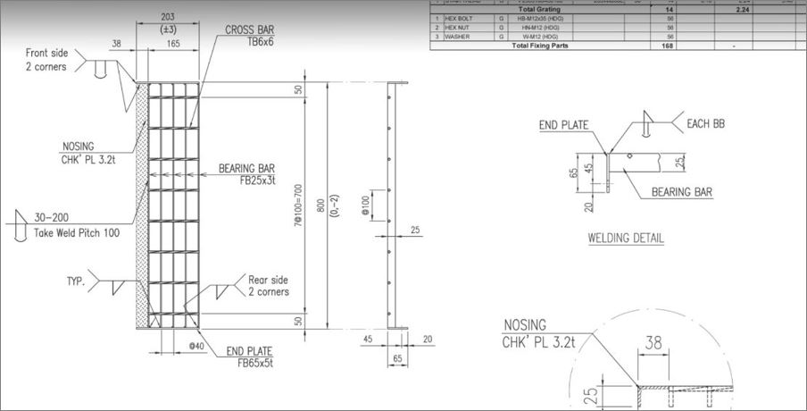 GalvanizedFlatBarSteelAntiSlipStaircaseNosingTreadLadderGrating ตะแกรงขั้นบันไดเหล็กแผ่นเชื่อมชุบทนสนิมสำเร็จรูปพร้อมจมูกบันไดกันลื่น