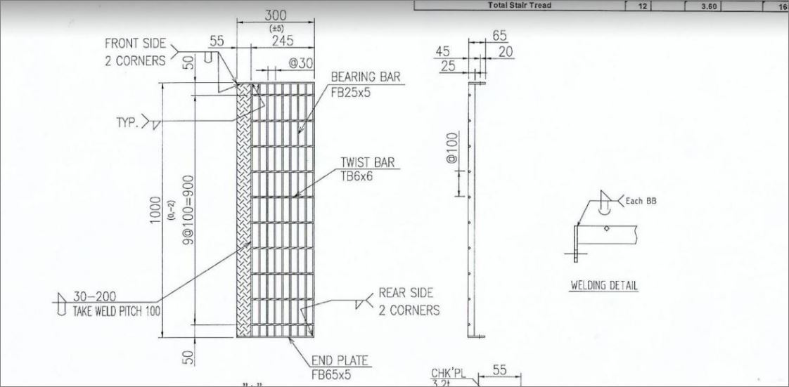 GalvanizedFlatBarSteelAntiSkiddingStaircaseNosingTreadLadderGrating ตะแกรงขั้นบันไดเหล็กแผ่นเชื่อมชุบทนสนิมสำเร็จรูปพร้อมจมูกบันไดกันลื่น