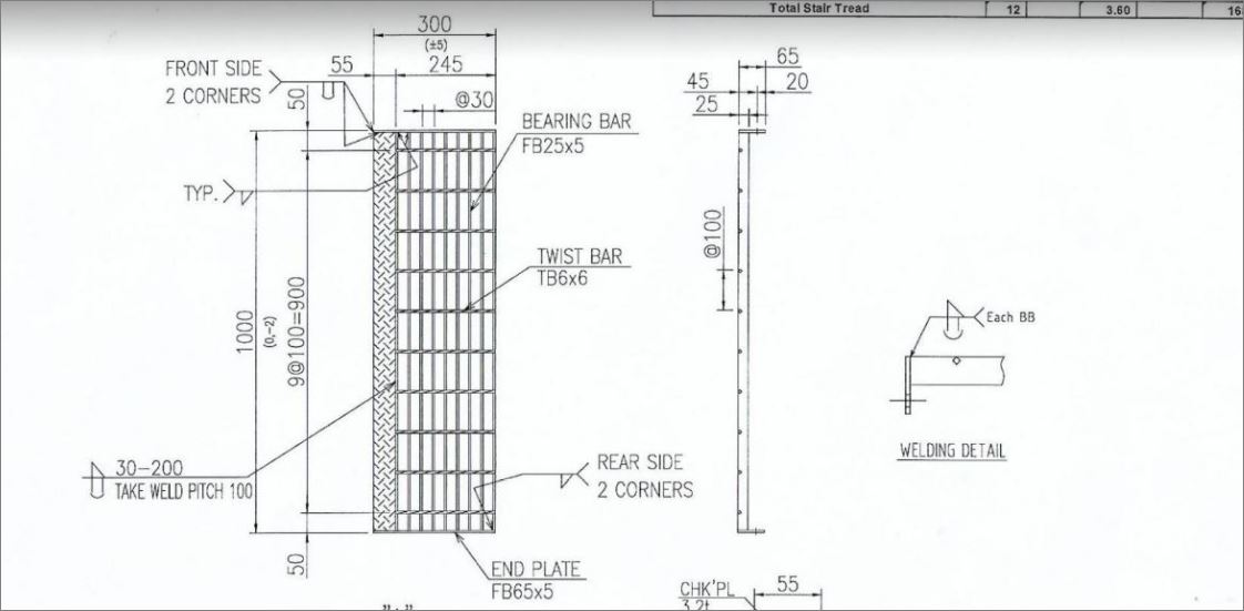 GalvanizedFlatBarSteelAntiSkiddingStaircaseNosingTreadLadderGrating ç鹺ѹغʹٻ١ѹ䴡ѹ