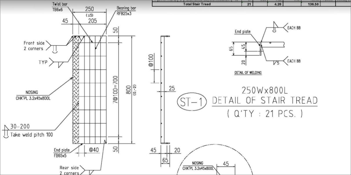 Steel Stairtread Ladder gratings  õ駪ҹѡ鹷ҧԹҧǺѹ䴵ç硩ա