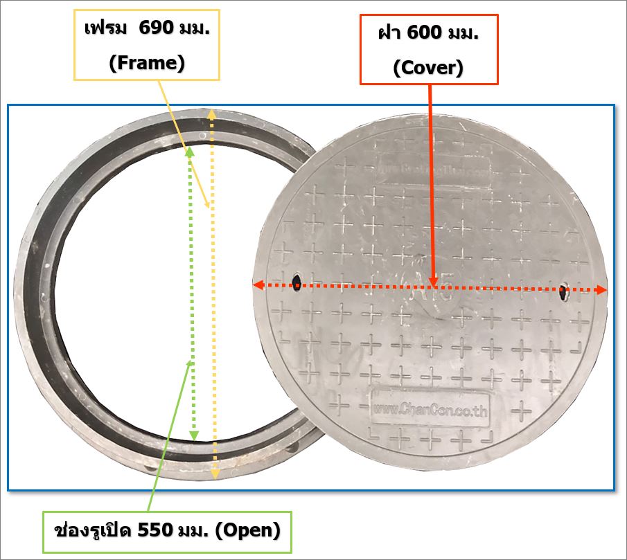 Knack manholecoverfibreglass õ駽һԴŷ;ѡк¹