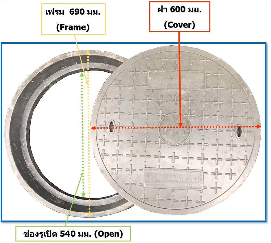 manholecoverfibreglass ductile һԴŷ;ѡк¹