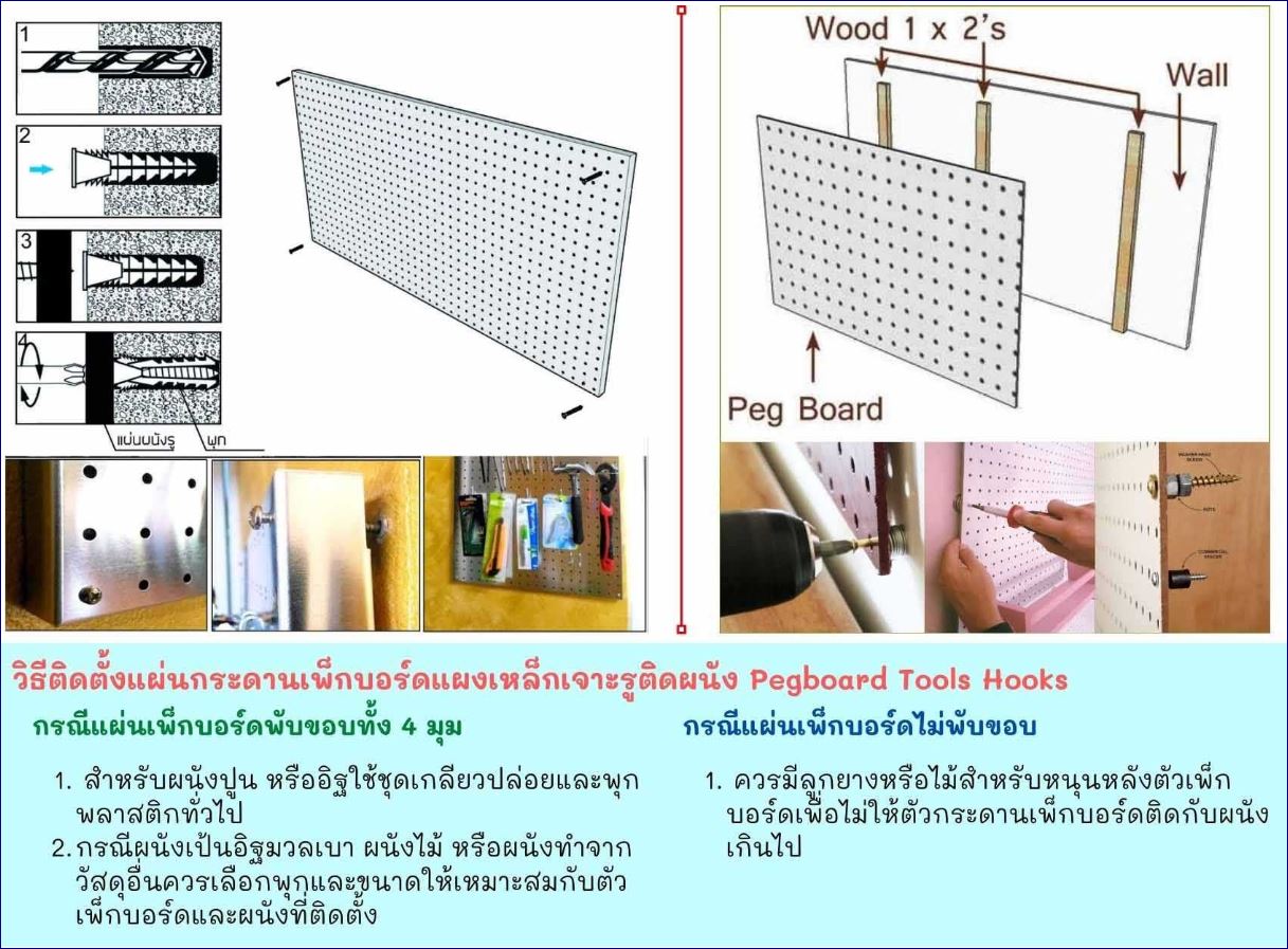 Hooks การติดตั้งยึดแผ่นกระดานเพ็คบอร์ดเครื่องมือช่าง Pegboard Installation