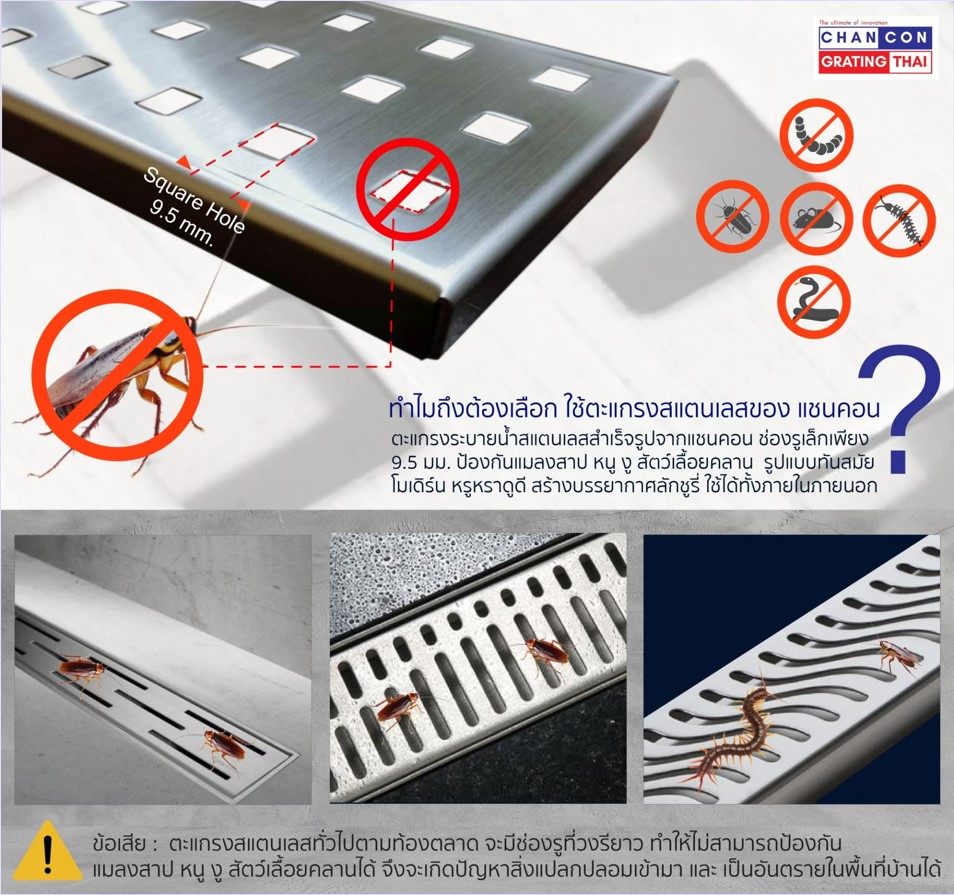 Stainless Linear Shower Floor Drainage Grating ตะแกรงระบายน้ำสแตนเลสแบบรางยาวต่อเนื่องกันสำเร็จรูป แผ่นเกรตติ้งสแตนเลสเจาะรู