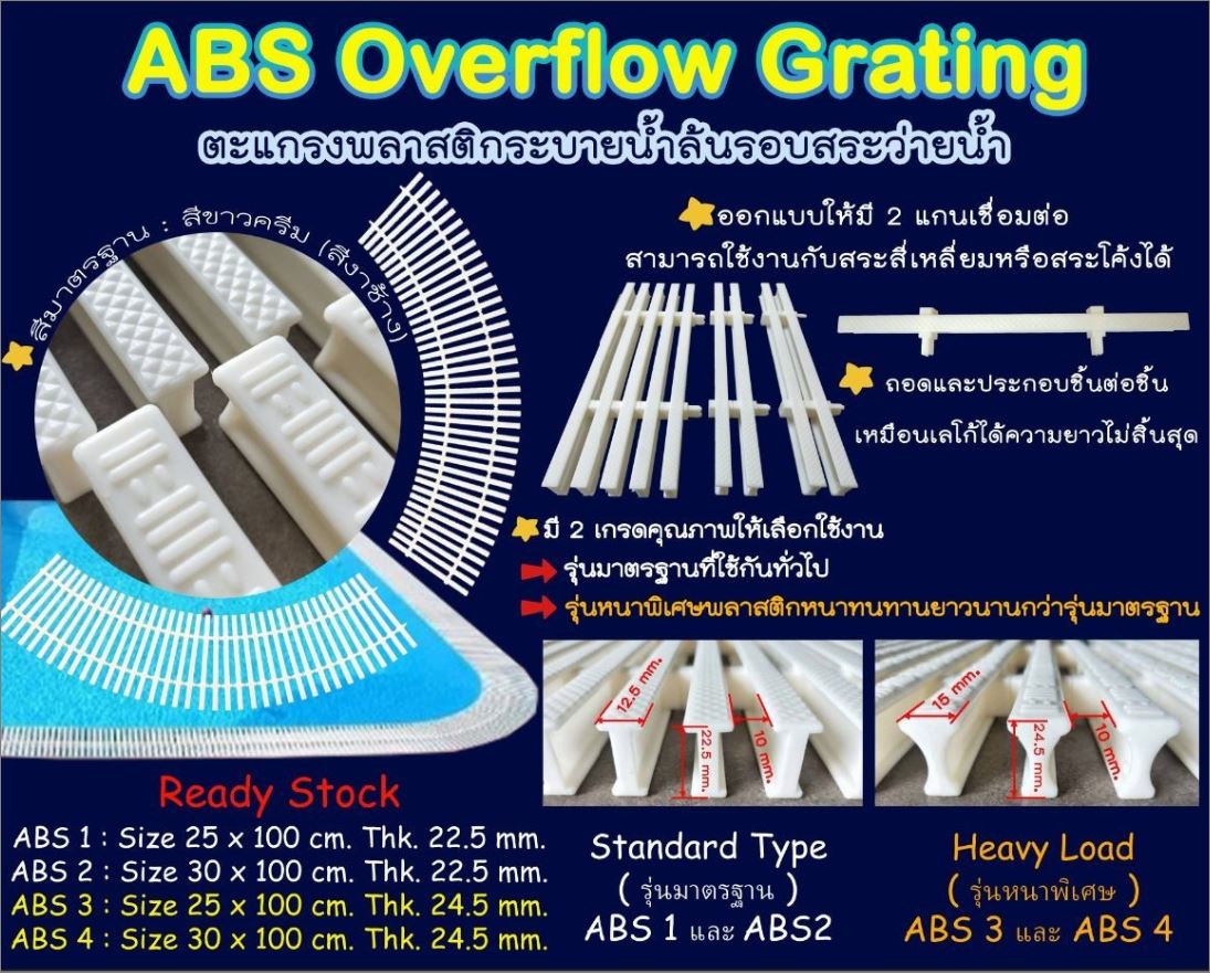  แผ่นฝาตะแกรงน้ำล้นรอบสระว่ายน้ำ ABS Swimming Pool Spa Overflow Drainage Gully Gutter Grating