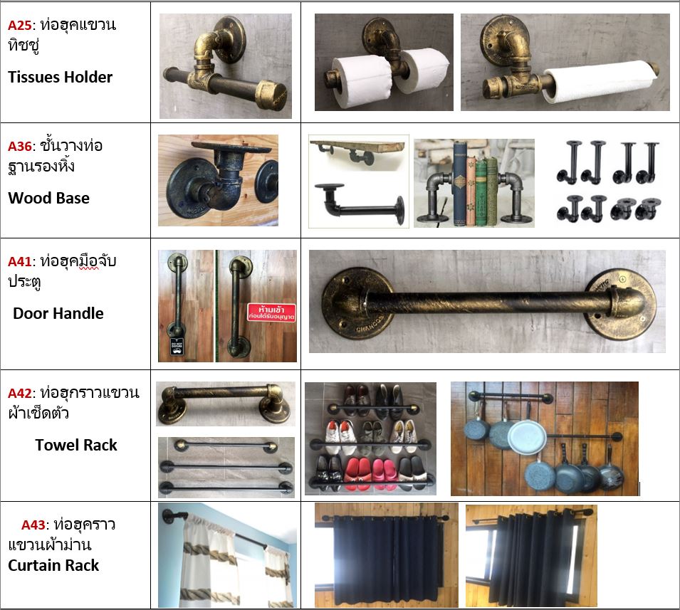  DiySteelPipeShelf PipeLoftShelfBbracketsDecoration ҧͧǹ駩ҡѺͻлҵԴѧ觺ҹ IndustrialPipeFurniture