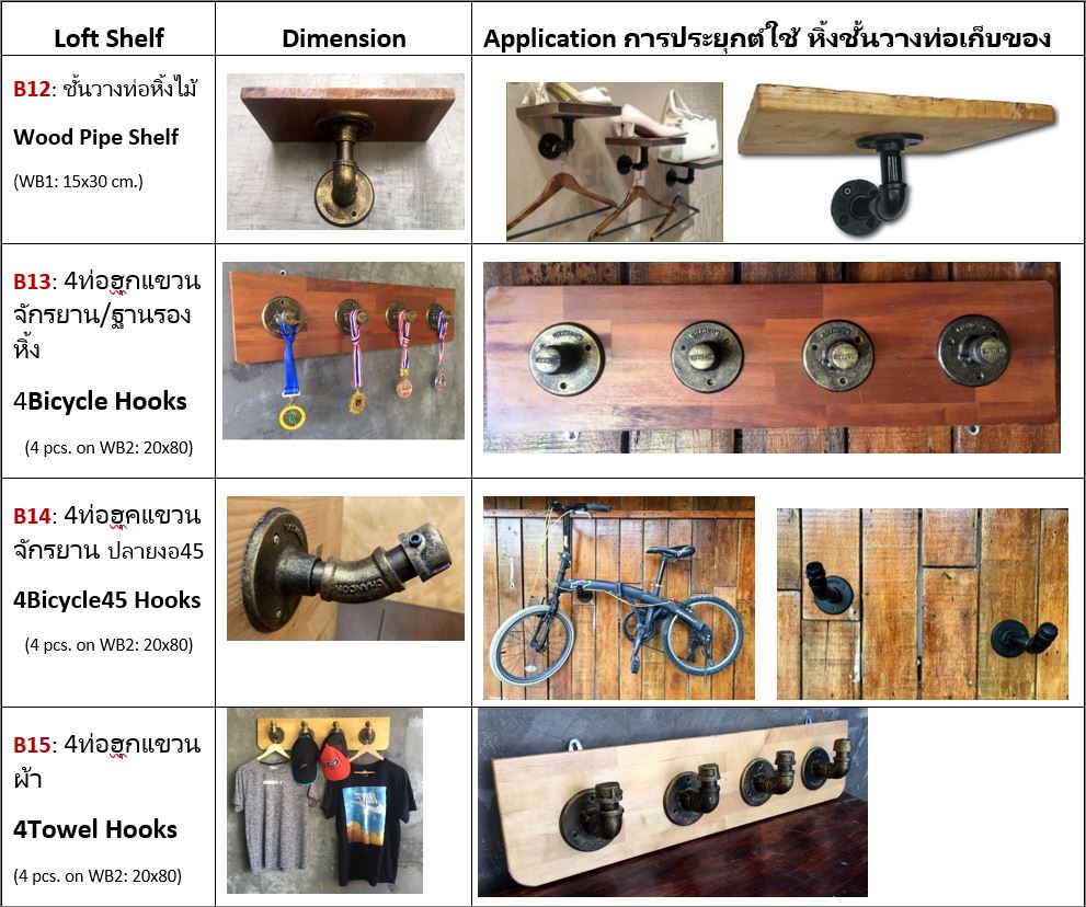 PipeLoftShelfBbracketsDecoration  DiySteelPipeShelf  ҧͧǹ駩ҡѺͻлҵԴѧ觺ҹ