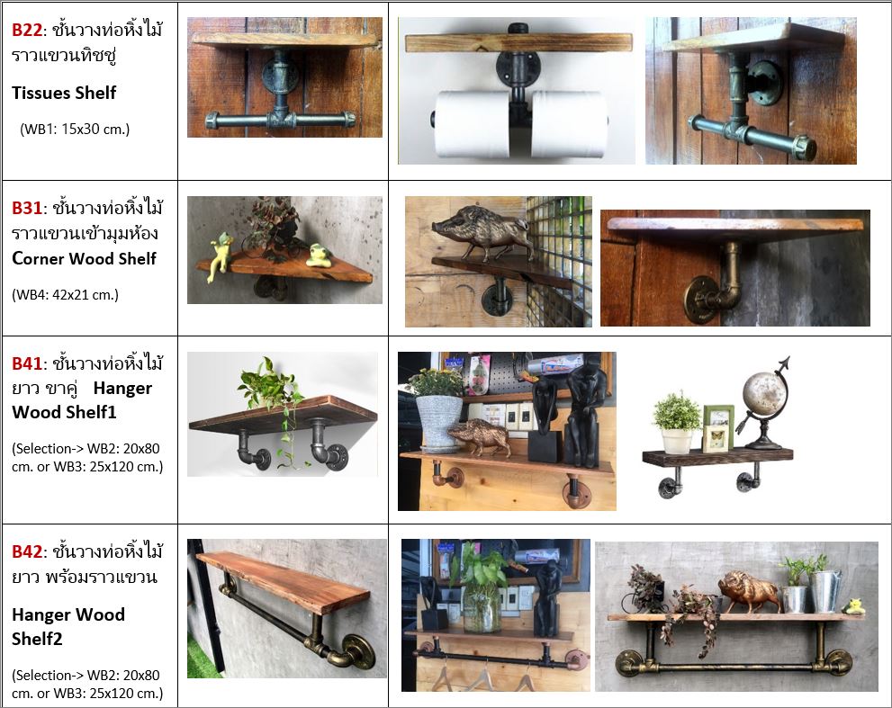 ҧͧǹ駩ҡѺͻлҵԴѧ觺ҹ DiysteelPipeShelf PipeLoftShelvesBbracketsDecoration IndustrialPipeFurniture