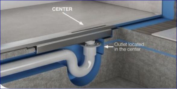 การติดตั้ง ชุดฝาตะแกรงระบายน้ำสแตนเลส และกรอบเฟรมบ่ารางรองรับน้ำด้านล่างแบบยาว พร้อมตัวอุปกรณ์กันกลิ่น  Linear Shower Floor Drain Installation Tips