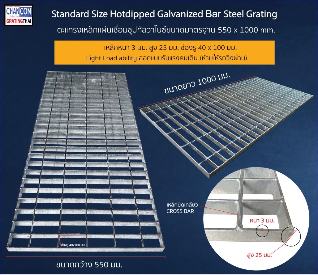 ตะแกรงเหล็กฝาปิดท่อระบายน้ำเกรตติ้งเหล็กแผ่นเชื่อมชุบฮ็อทดิ๊ปกัลวาไนซ์  HotDipGalvanized Welded Carbon Flat Bar Steel Grating