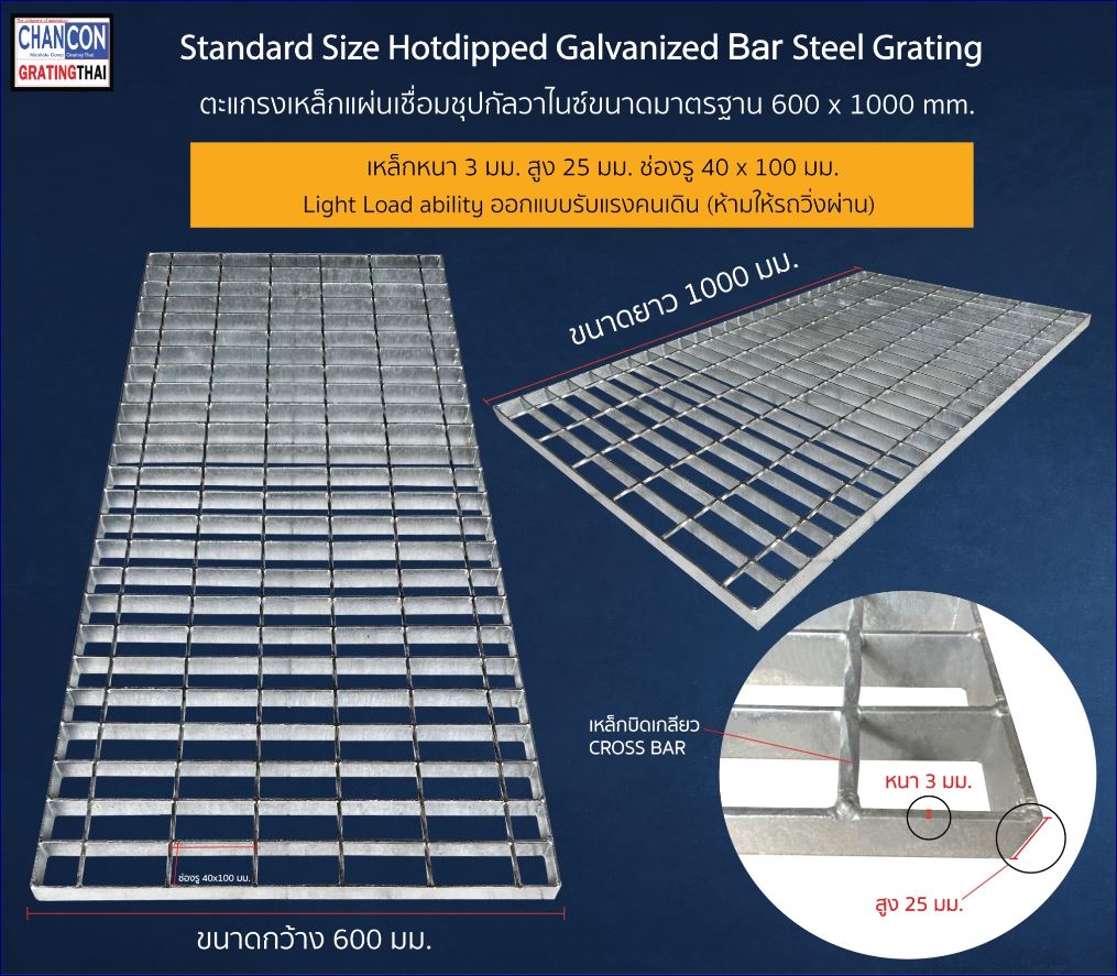 ตะแกรงเหล็กฝาปิดท่อระบายน้ำเกรตติ้งเหล็กแผ่นเชื่อมชุบฮ็อทดิ๊ปกัลวาไนซ์  Hot Dipped  Galvanize Welding Carbon Flat Bar Steel Grating